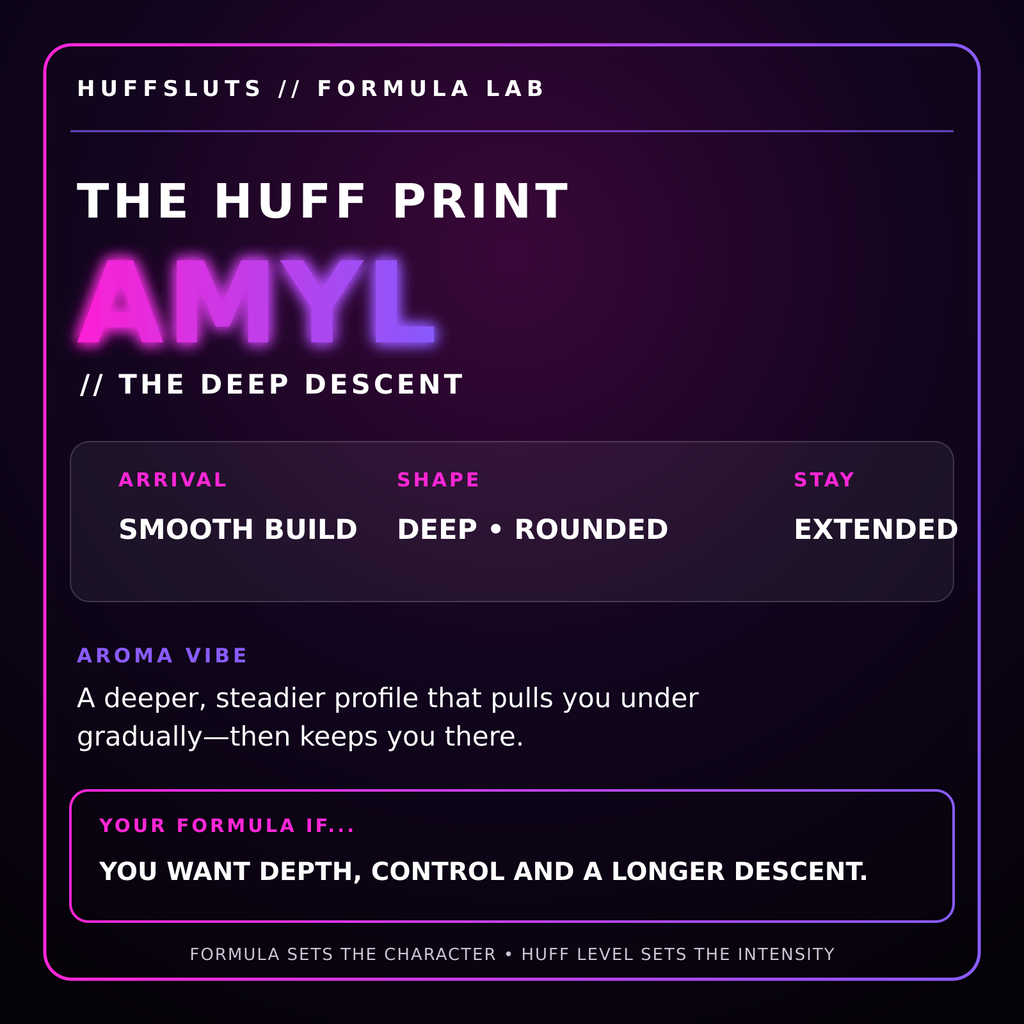 The Huff Print — Amyl formula profile