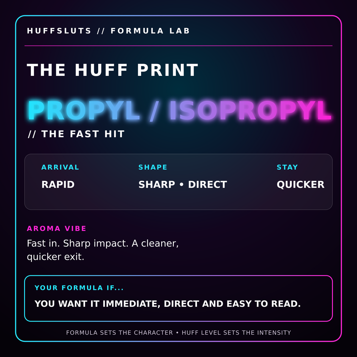Huff Print guide for isopropyl formula