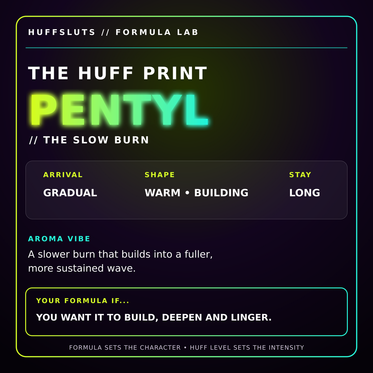 The Huff Print — Pentyl formula profile